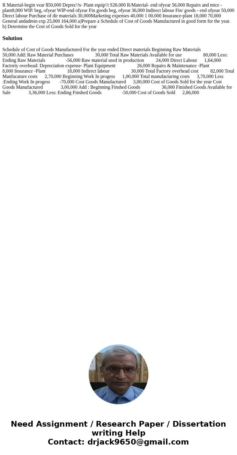  R Material-begin vear $50,000 Deprec\'n- Plant equip\'t S26.000 R/Material- end ofyear 56,000 Repairs and mtce -plant8,000 WIP. beg, ofyear WIP-end ofyear Fin 