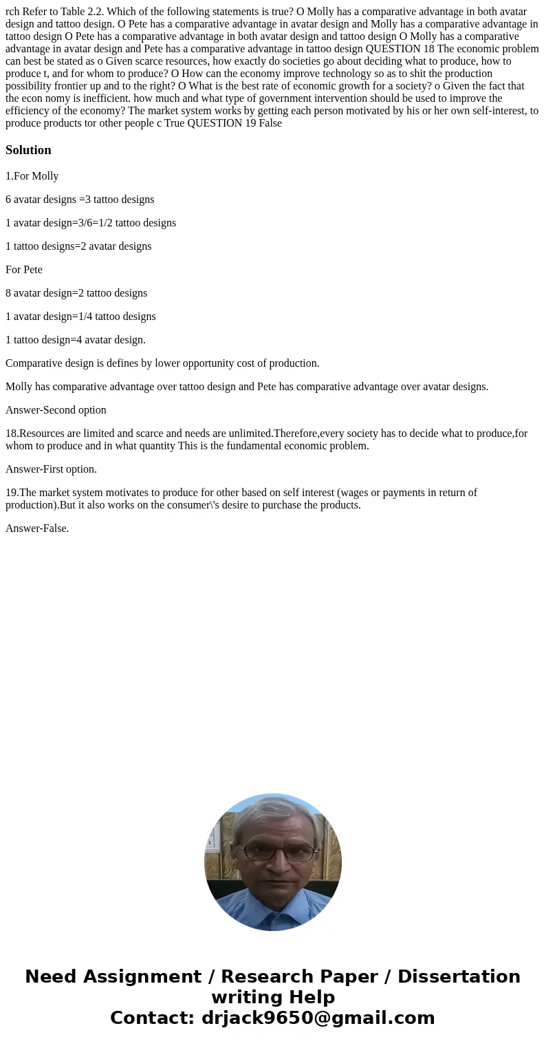  rch Refer to Table 2.2. Which of the following statements is true? O Molly has a comparative advantage in both avatar design and tattoo design. O Pete has a co