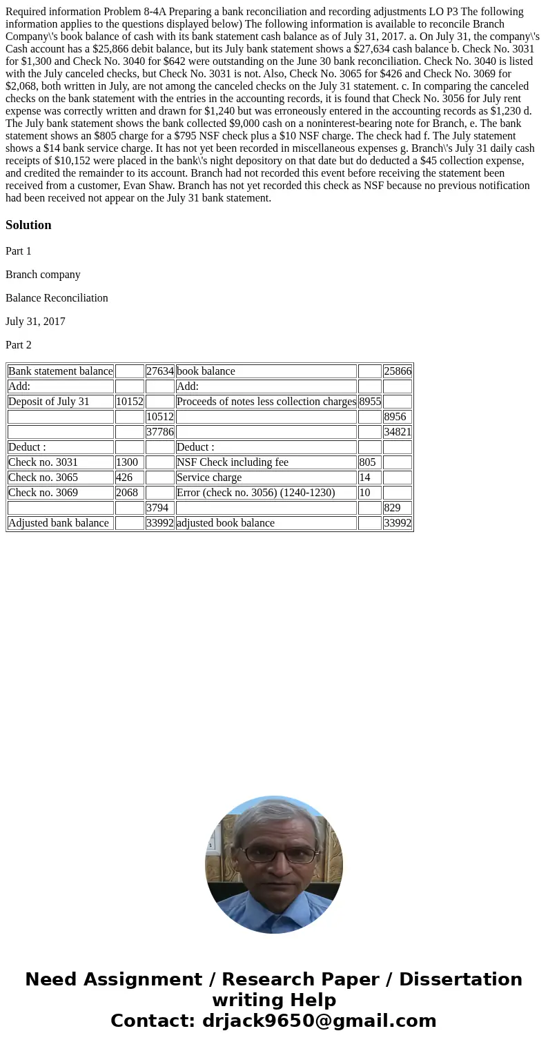  Required information Problem 8-4A Preparing a bank reconciliation and recording adjustments LO P3 The following information applies to the questions displayed 