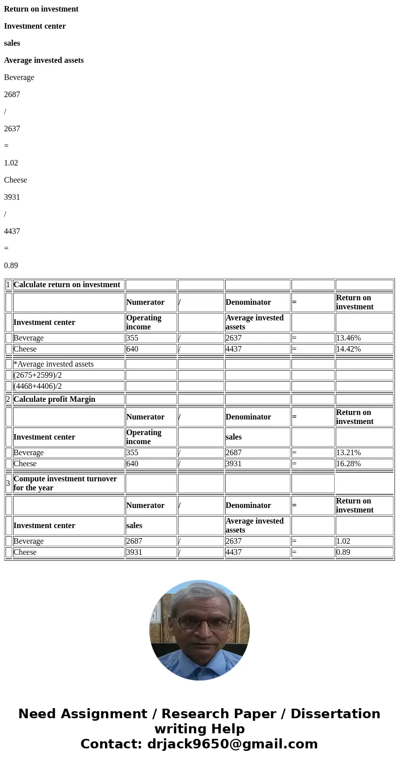  Required information [The following information applies to the questions displayed below.J A food manufacturer reports the following for two of its divisions f