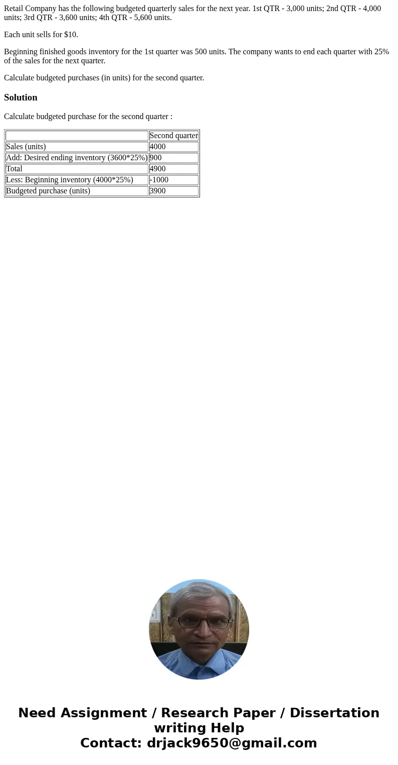 Retail Company has the following budgeted quarterly sales for the next year. 1st QTR - 3,000 units; 2nd QTR - 4,000 units; 3rd QTR - 3,600 units; 4th QTR - 5,60