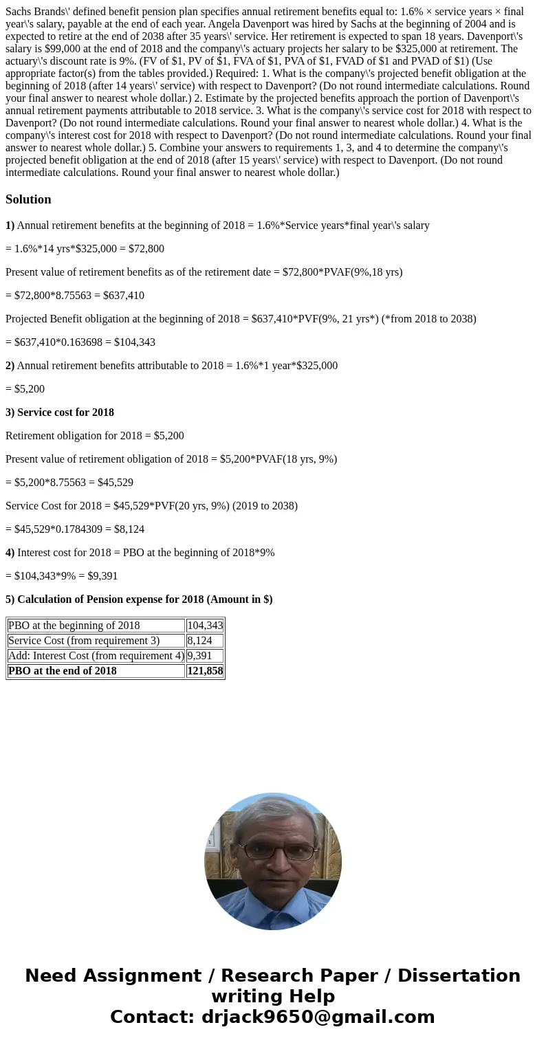 Sachs Brands\' defined benefit pension plan specifies annual retirement benefits equal to: 1.6% × service years × final year\'s salary, payable at the end of ea