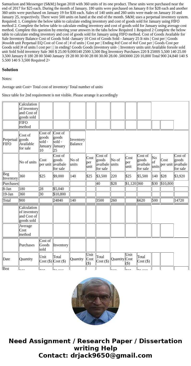  Samuelson and Messenger (S&M;) began 2018 with 360 units of its one product. These units were purchased near the end of 2017 for $25 each. During the month
