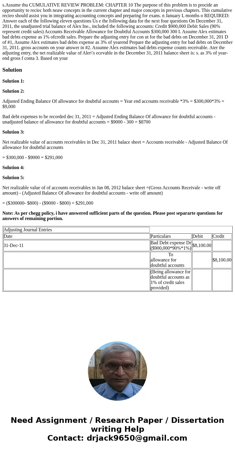  s.Assume thu CUMULATIVE REVIEW PROBLEM: CHAPTER 10 The purpose of this problem is to procide an opportunity to reciec both neaw concepts in the current chapter