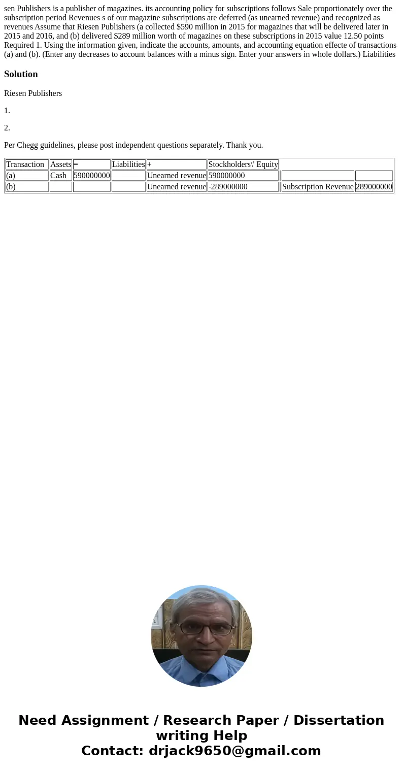  sen Publishers is a publisher of magazines. its accounting policy for subscriptions follows Sale proportionately over the subscription period Revenues s of our