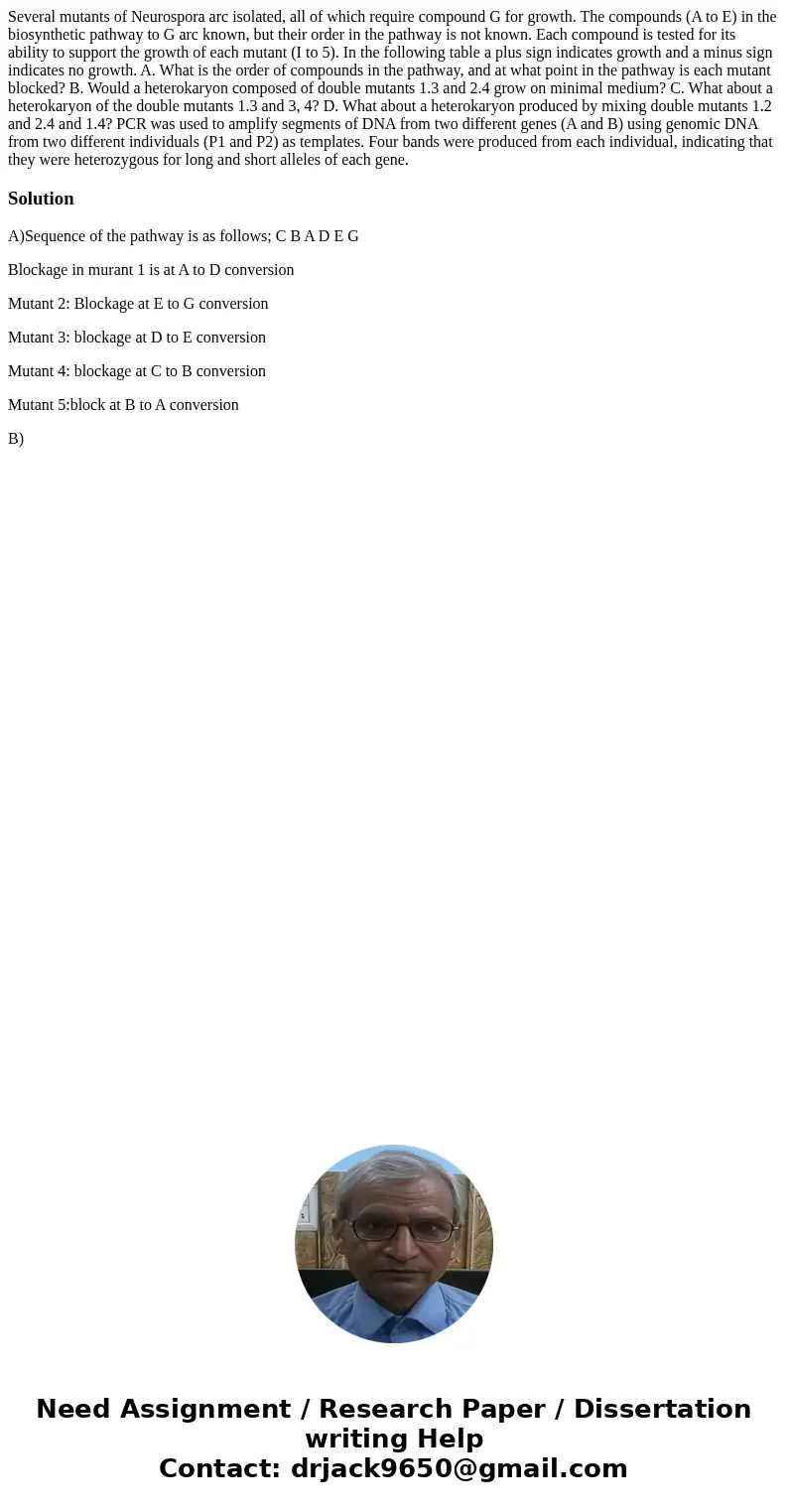 Several mutants of Neurospora arc isolated, all of which require compound G for growth. The compounds (A to E) in the biosynthetic pathway to G arc known, but   Several mutants of Neurospora arc isolated, all of which require compound G for growth. The compounds (A to E) in the biosynthetic pathway to G arc known, but