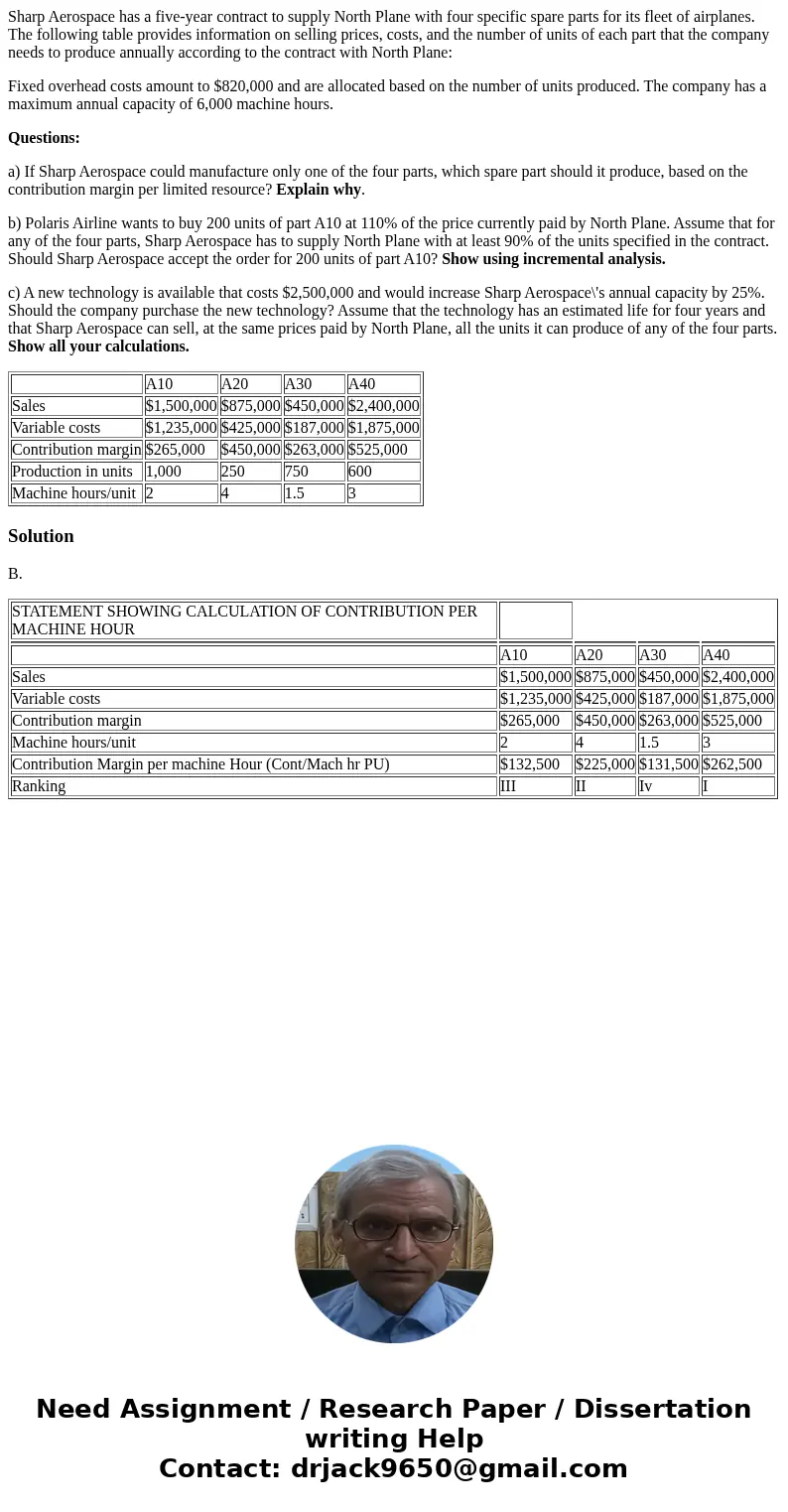 Sharp Aerospace has a five-year contract to supply North Plane with four specific spare parts for its fleet of airplanes. The following table provides informati