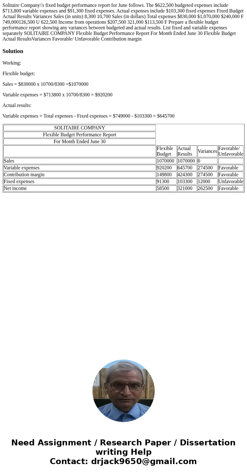  Solitaire Company\'s fixed budget performance report for June follows. The $622,500 budgeted expenses include $713,800 variable expenses and $91,300 fixed expe