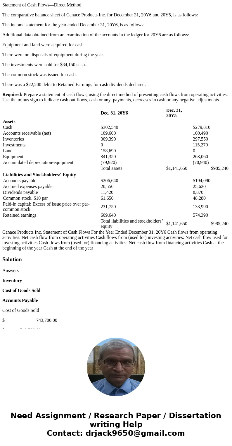 Statement of Cash Flows—Direct Method The comparative balance sheet of Canace Products Inc. for December 31, 20Y6 and 20Y5, is as follows: The income statement 
