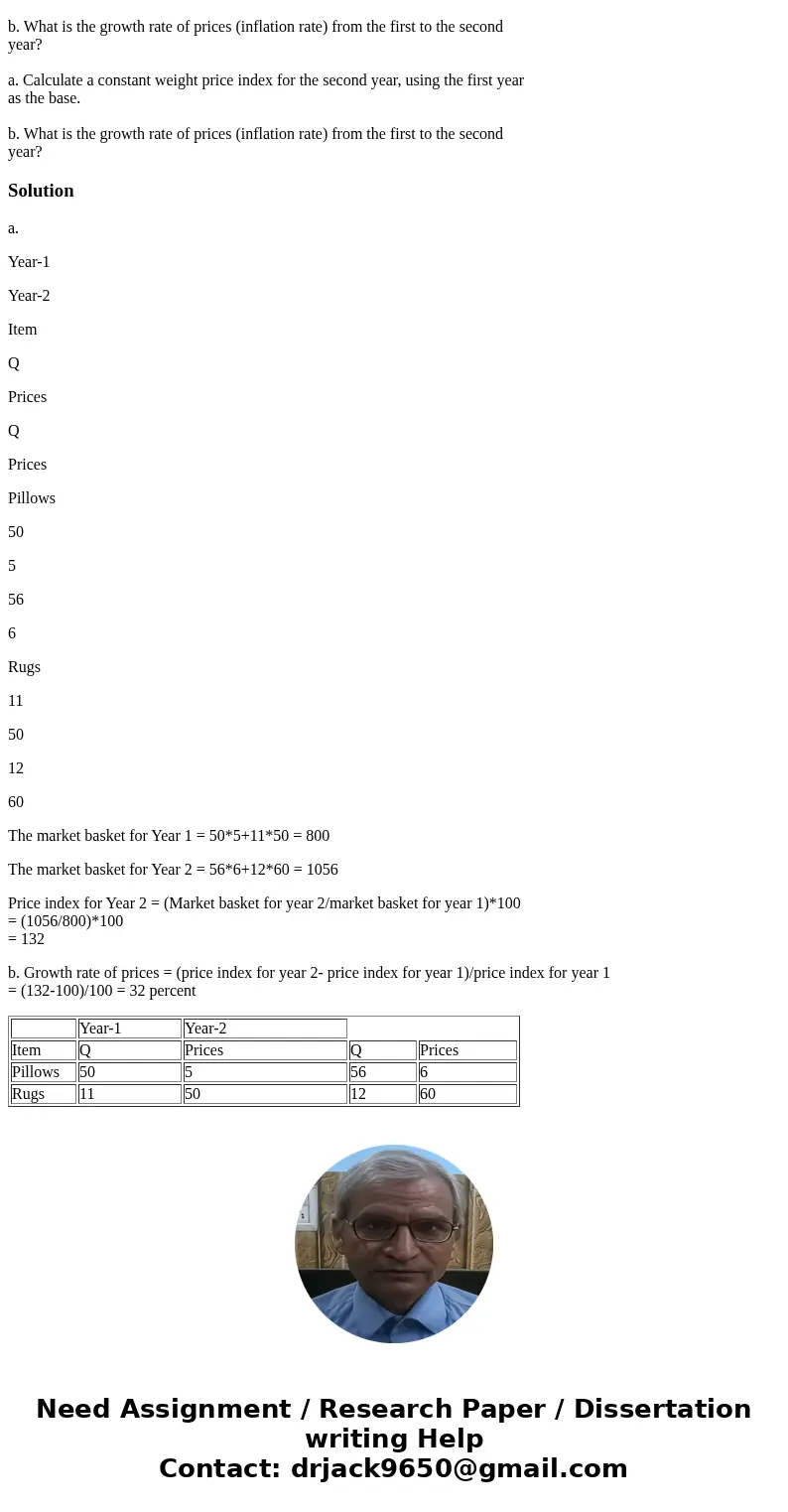  Suppose an extremely simple economy produces only two goods, pillows and rugs. In the first year, 50 pillows are produced, and sold at $5 each; 11 rugs are pro