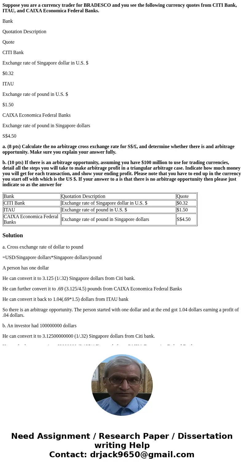Suppose you are a currency trader for BRADESCO and you see the following currency quotes from CITI Bank, ITAU, and CAIXA Economica Federal Banks. Bank Quotation Suppose you are a currency trader for BRADESCO and you see the following currency quotes from CITI Bank, ITAU, and CAIXA Economica Federal Banks. Bank Quotation
