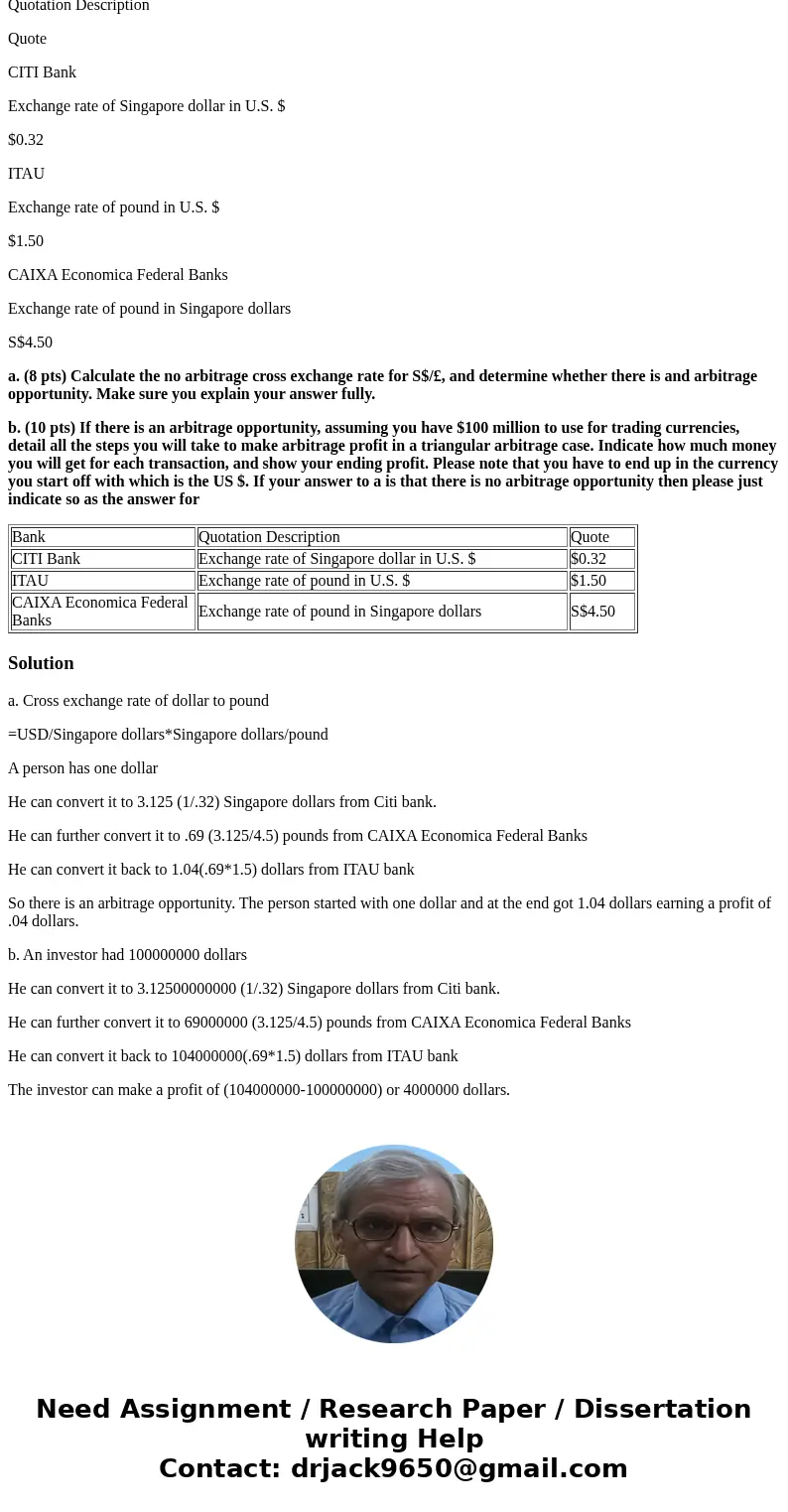 Suppose you are a currency trader for BRADESCO and you see the following currency quotes from CITI Bank, ITAU, and CAIXA Economica Federal Banks. Bank Quotation Suppose you are a currency trader for BRADESCO and you see the following currency quotes from CITI Bank, ITAU, and CAIXA Economica Federal Banks. Bank Quotation