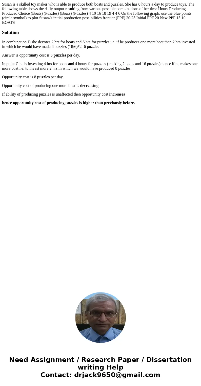  Susan is a skilled toy maker who is able to produce both boats and puzzles. She has 8 hours a day to produce toys. The following table shows the daily output r