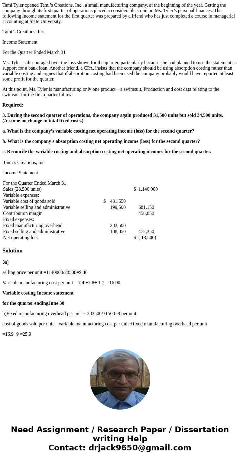 Tami Tyler opened Tami’s Creations, Inc., a small manufacturing company, at the beginning of the year. Getting the company through its first quarter of operatio