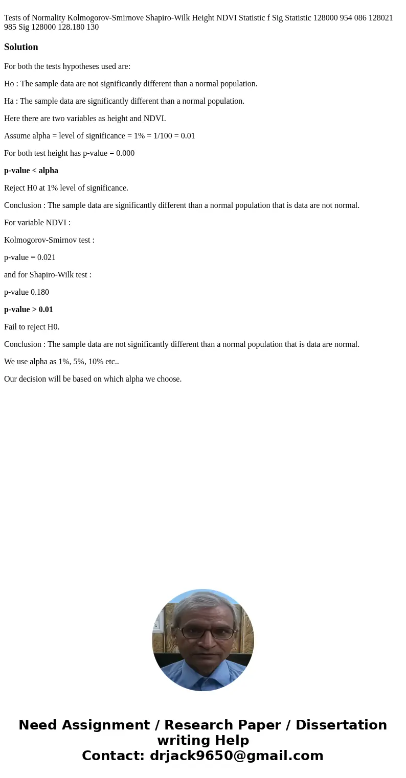  Tests of Normality Kolmogorov-Smirnove Shapiro-Wilk Height NDVI Statistic f Sig Statistic 128000 954 086 128021 985 Sig 128000 128.180 130 SolutionFor both the