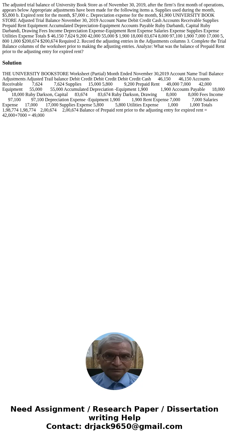 The adjusted trial balance of University Book Store as of November 30, 2019, after the firm\'s first month of operations, appears below Appropriate adjustments  The adjusted trial balance of University Book Store as of November 30, 2019, after the firm\'s first month of operations, appears below Appropriate adjustments