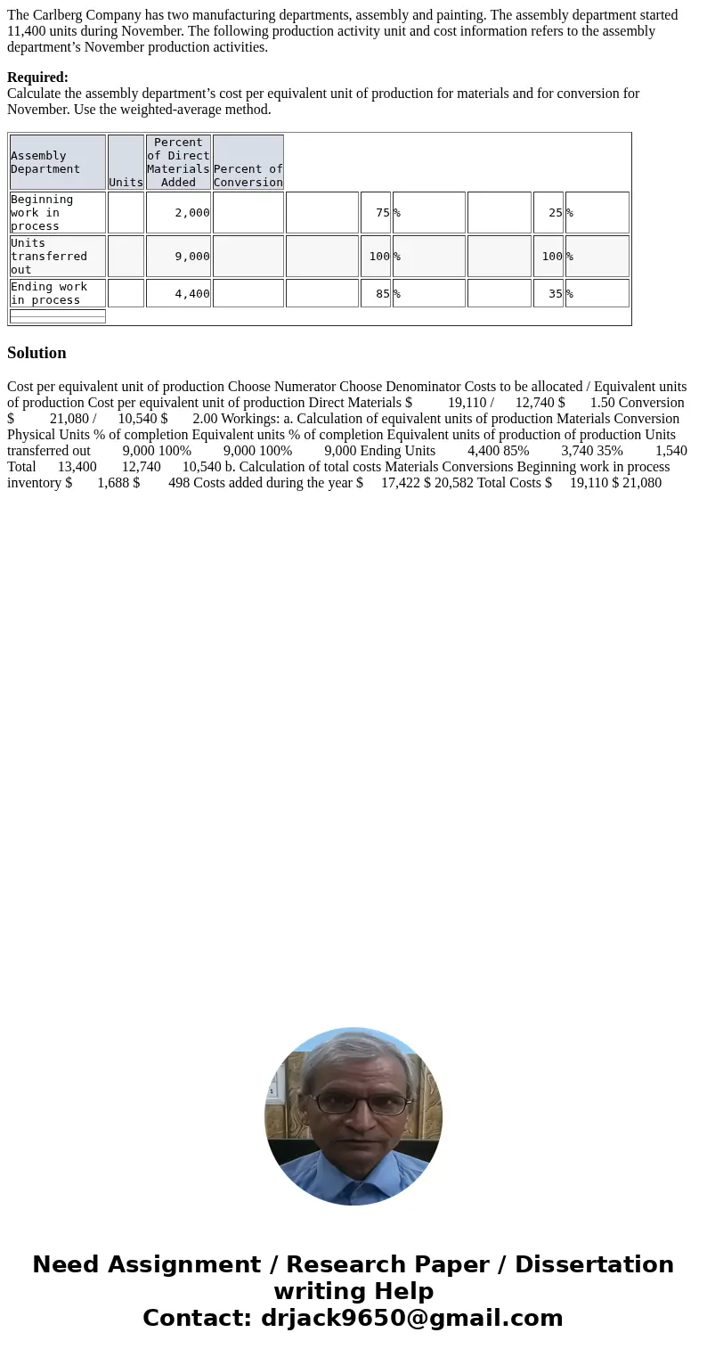 The Carlberg Company has two manufacturing departments, assembly and painting. The assembly department started 11,400 units during November. The following produ
