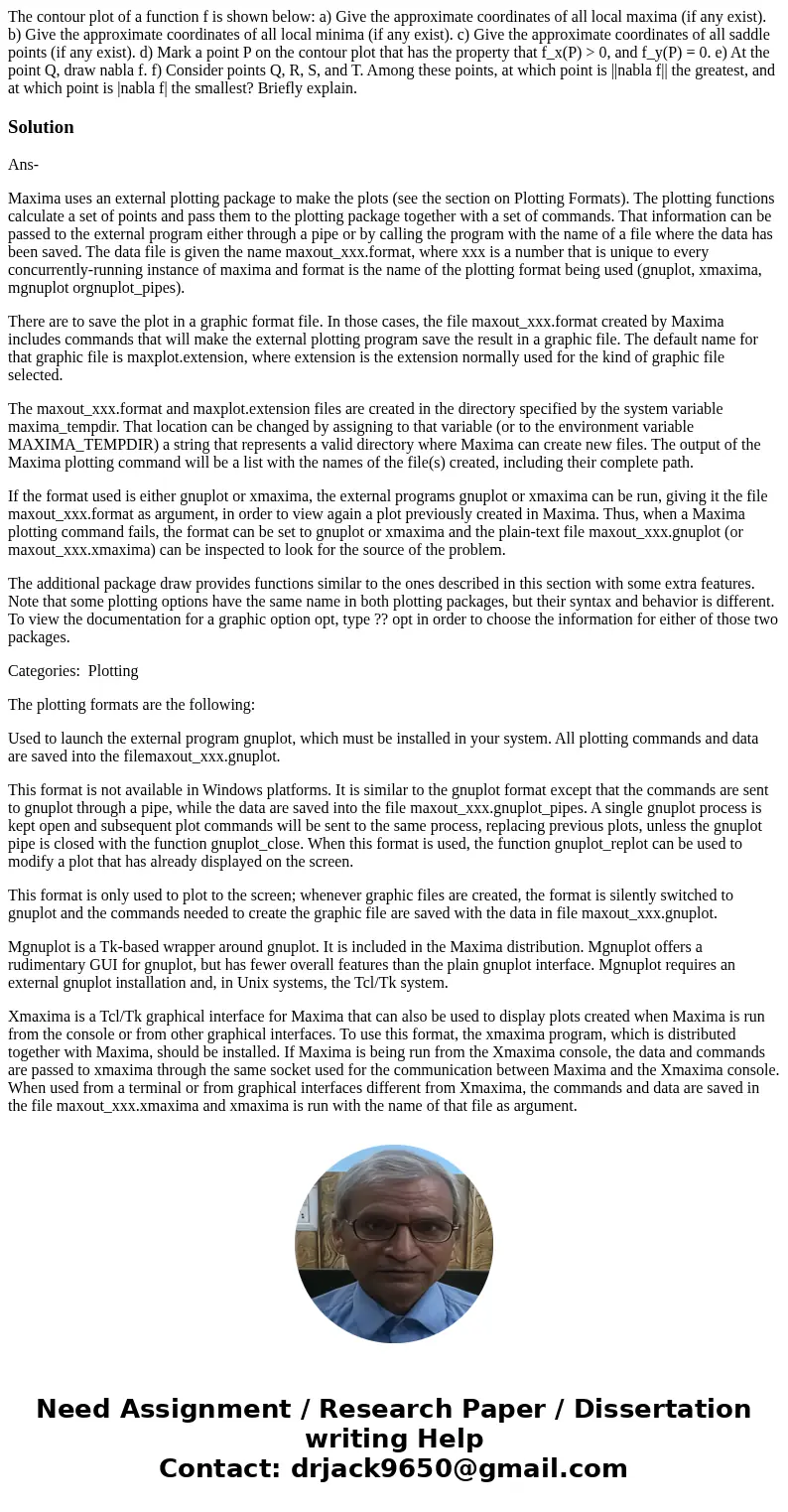  The contour plot of a function f is shown below: a) Give the approximate coordinates of all local maxima (if any exist). b) Give the approximate coordinates of