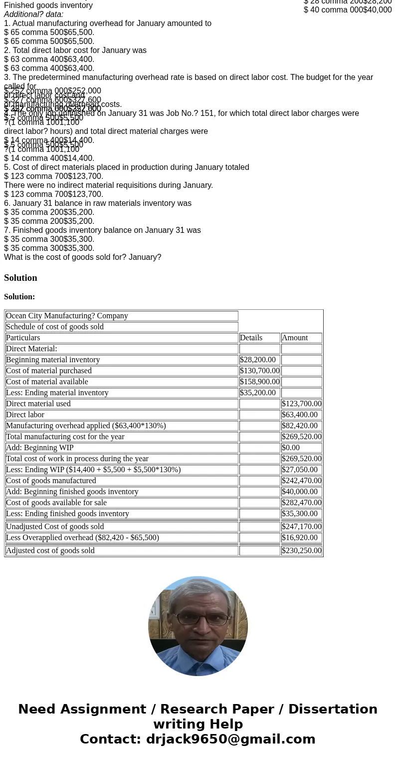 The following account balances at the beginning of January were selected from the general ledger of Ocean City Manufacturing? Company: Work in process inventor