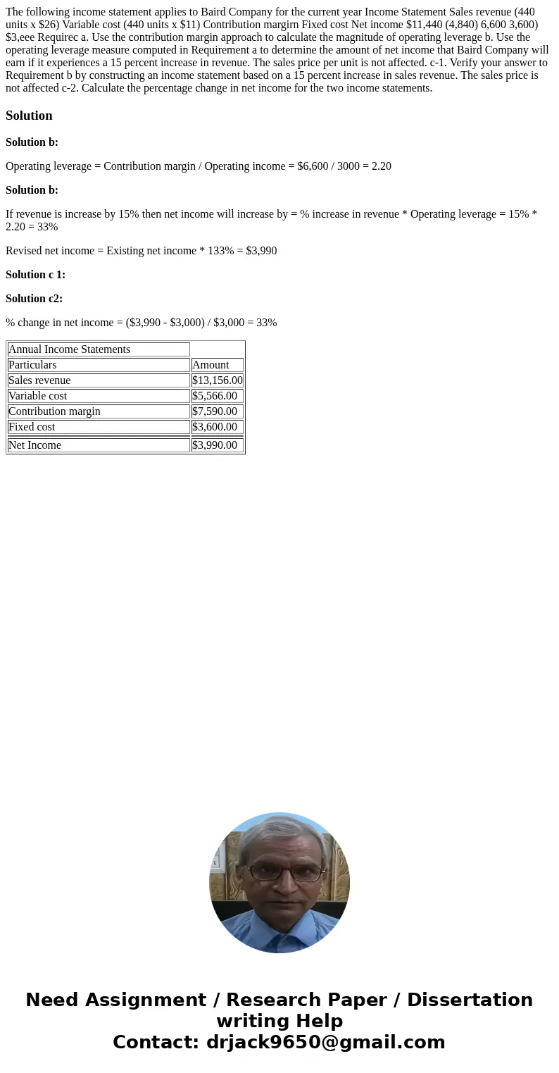  The following income statement applies to Baird Company for the current year Income Statement Sales revenue (440 units x $26) Variable cost (440 units x $11) C