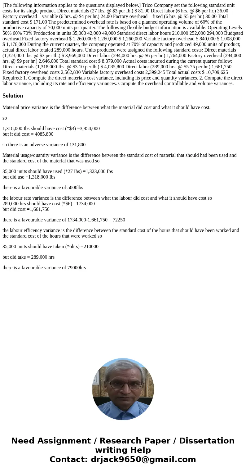 [The following information applies to the questions displayed below.] Trico Company set the following standard unit costs for its single product. Direct materia