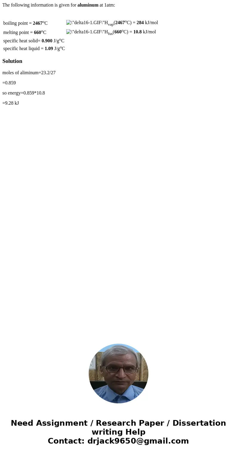 The following information is given for aluminum at 1atm: boiling point = 2467oC Hvap(2467oC) = 284 kJ/mol melting point = 660oC Hfus(660oC) = 10.8 kJ/mol specif