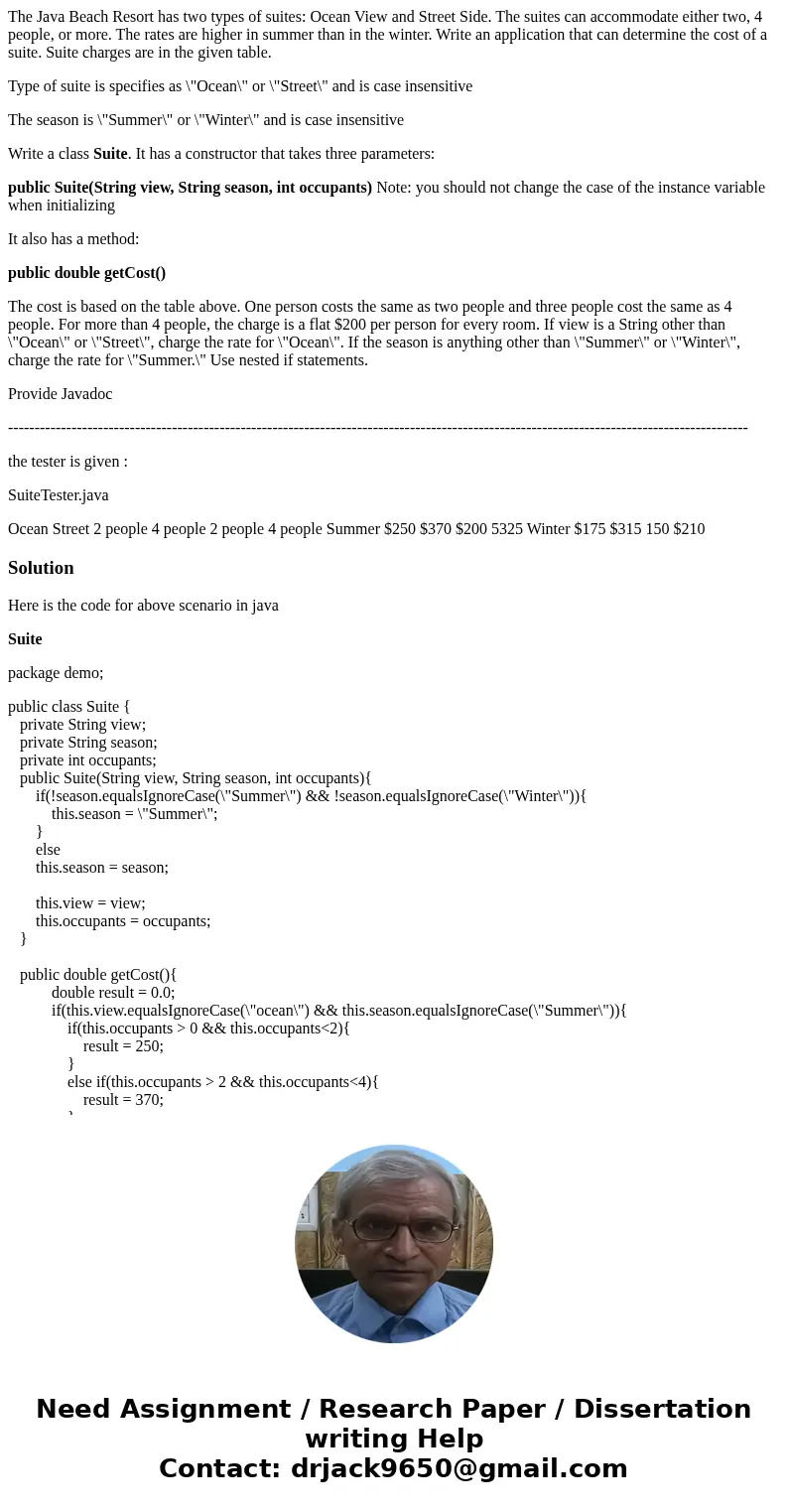 The Java Beach Resort has two types of suites: Ocean View and Street Side. The suites can accommodate either two, 4 people, or more. The rates are higher in sum The Java Beach Resort has two types of suites: Ocean View and Street Side. The suites can accommodate either two, 4 people, or more. The rates are higher in sum