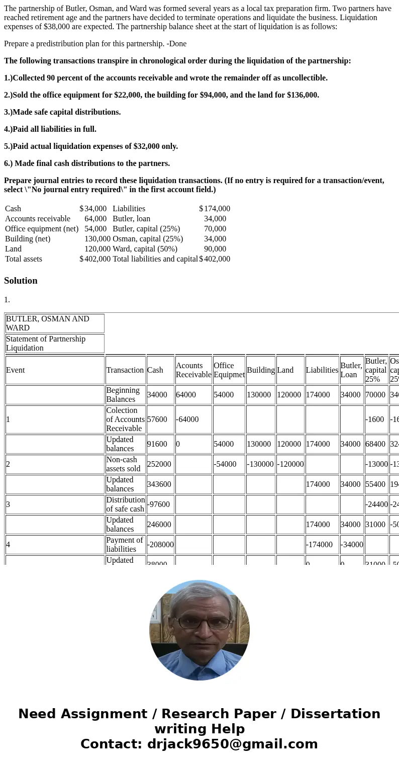The partnership of Butler, Osman, and Ward was formed several years as a local tax preparation firm. Two partners have reached retirement age and the partners h