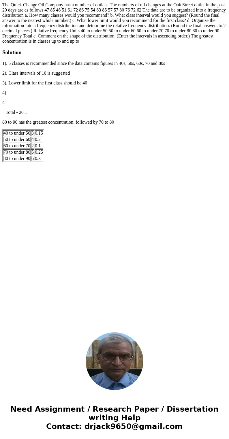  The Quick Change Oil Company has a number of outlets. The numbers of oil changes at the Oak Street outlet in the past 20 days are as follows 47 85 48 51 61 72 