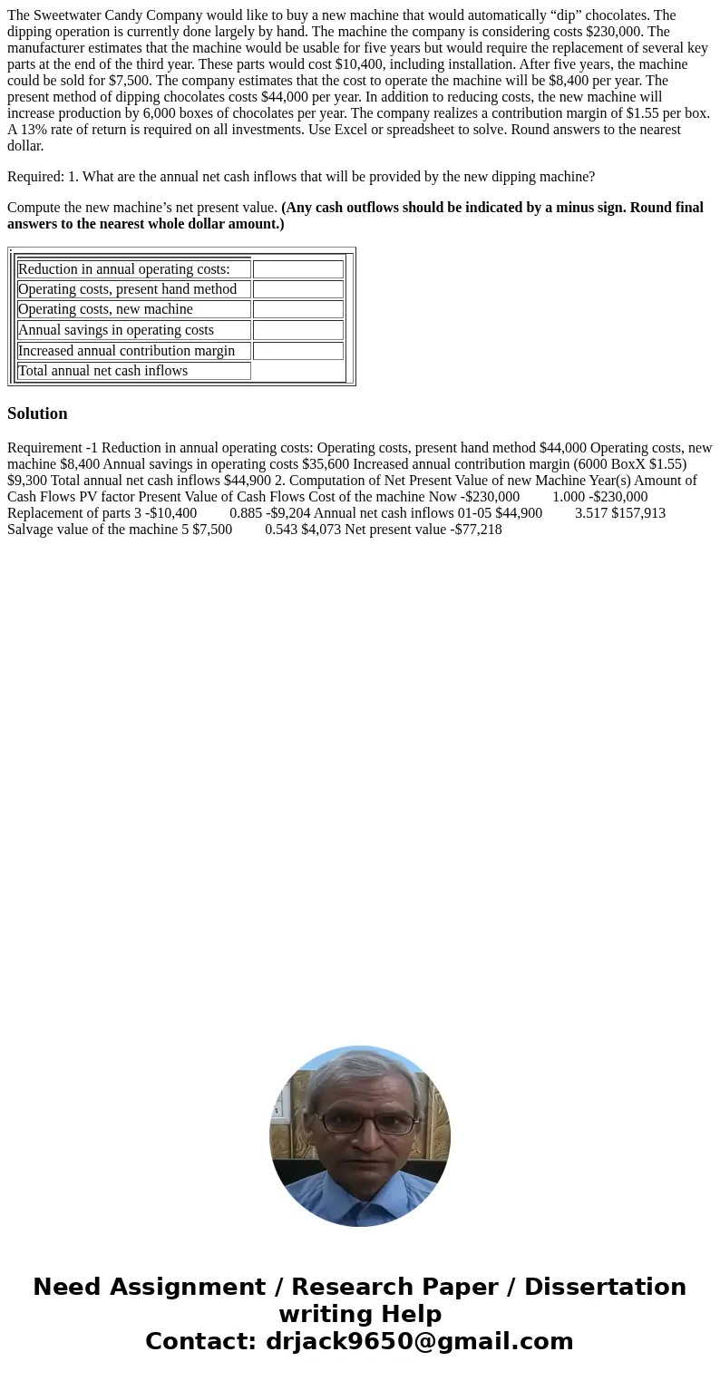 The Sweetwater Candy Company would like to buy a new machine that would automatically “dip” chocolates. The dipping operation is currently done largely by hand.