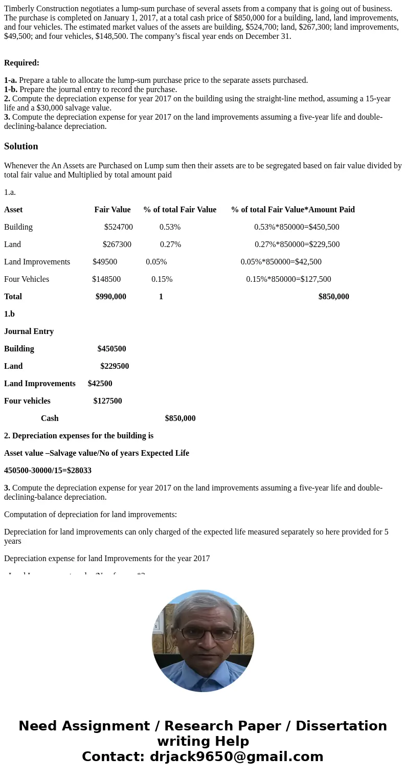 Timberly Construction negotiates a lump-sum purchase of several assets from a company that is going out of business. The purchase is completed on January 1, 201