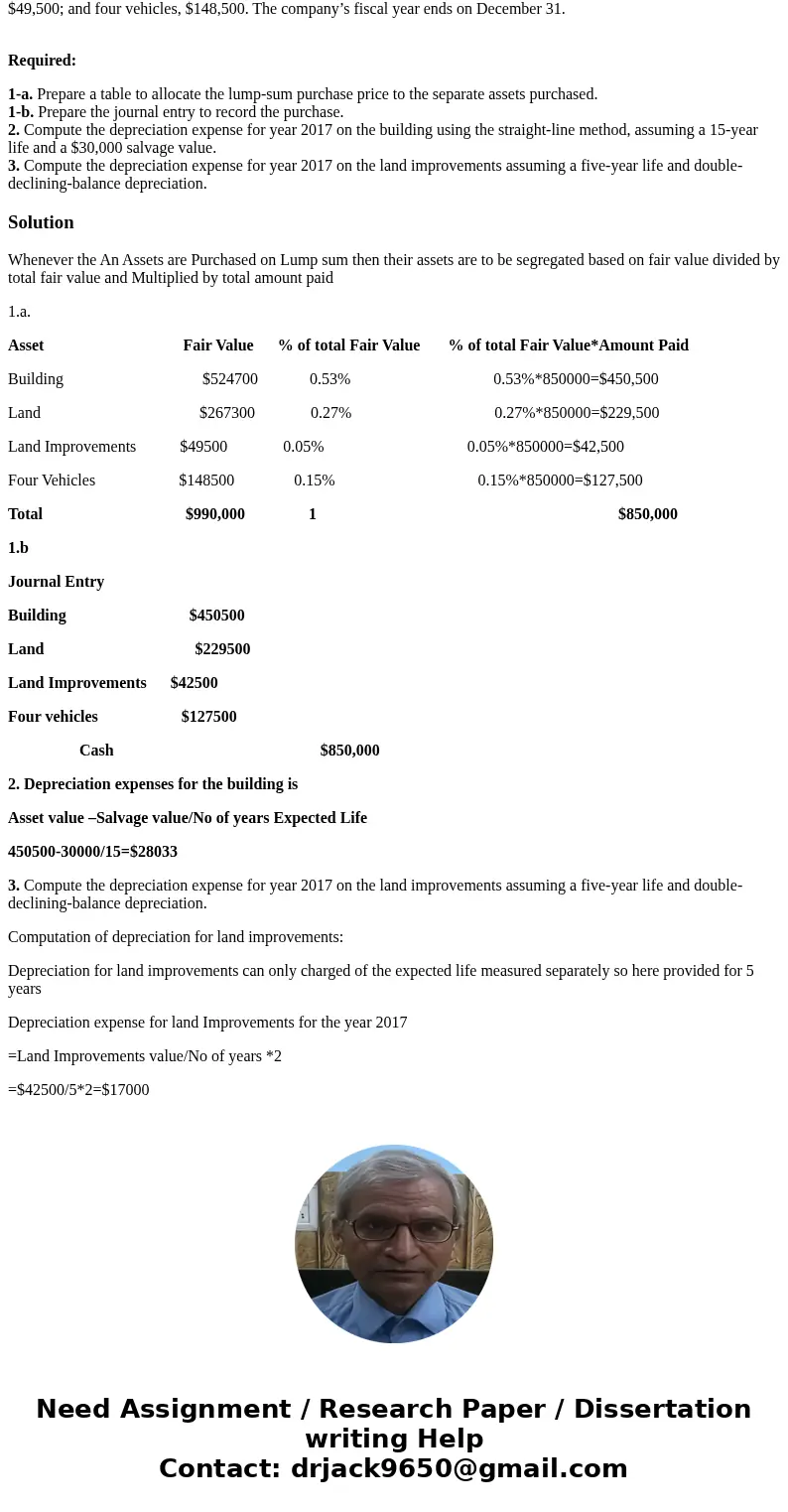Timberly Construction negotiates a lump-sum purchase of several assets from a company that is going out of business. The purchase is completed on January 1, 201