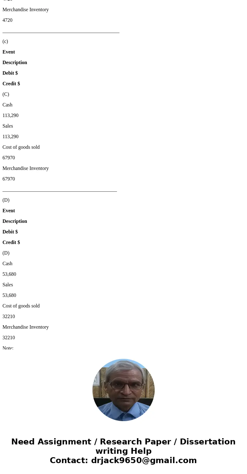 udent web seivices at eWeb Slice Gallery eBook Show Me How Calculator Sales-Related Transactions, Induding the Use of Credit Cards ournalize the entries for th  udent web seivices at eWeb Slice Gallery eBook Show Me How Calculator Sales-Related Transactions, Induding the Use of Credit Cards ournalize the entries for th