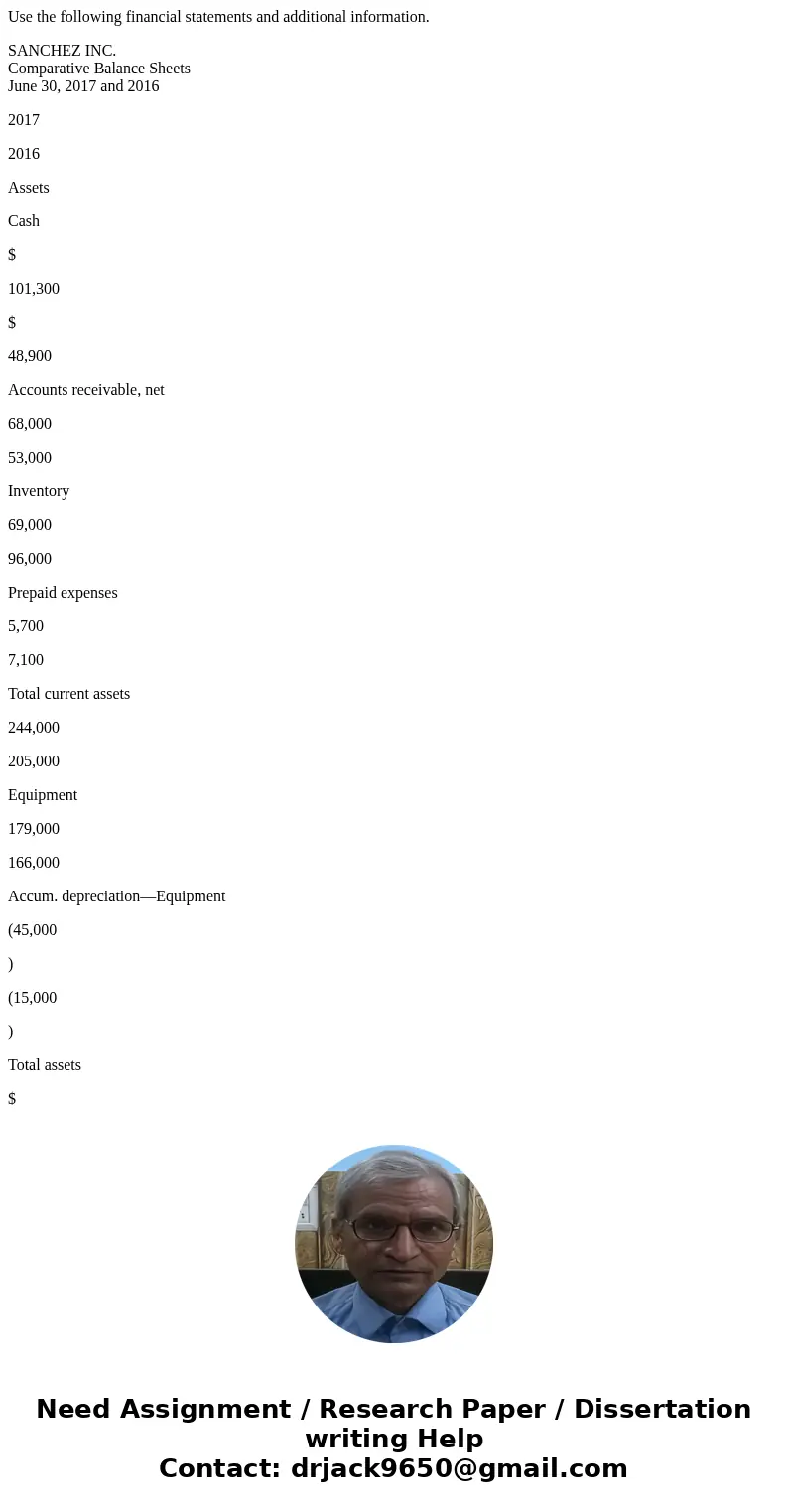 Use the following financial statements and additional information. SANCHEZ INC. Comparative Balance Sheets June 30, 2017 and 2016 2017 2016 Assets Cash $ 101,30