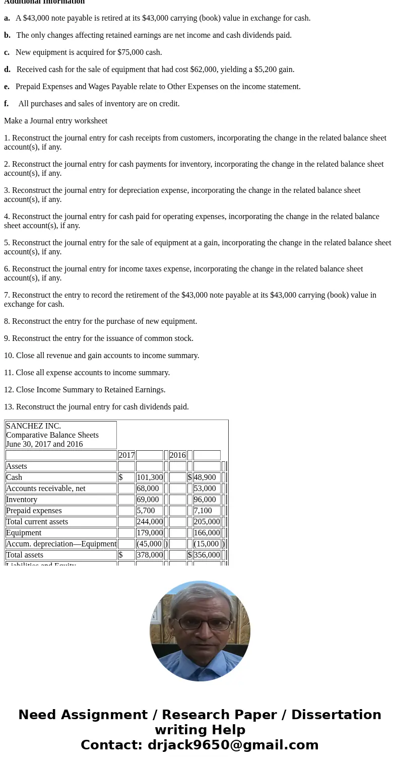 Use the following financial statements and additional information. SANCHEZ INC. Comparative Balance Sheets June 30, 2017 and 2016 2017 2016 Assets Cash $ 101,30