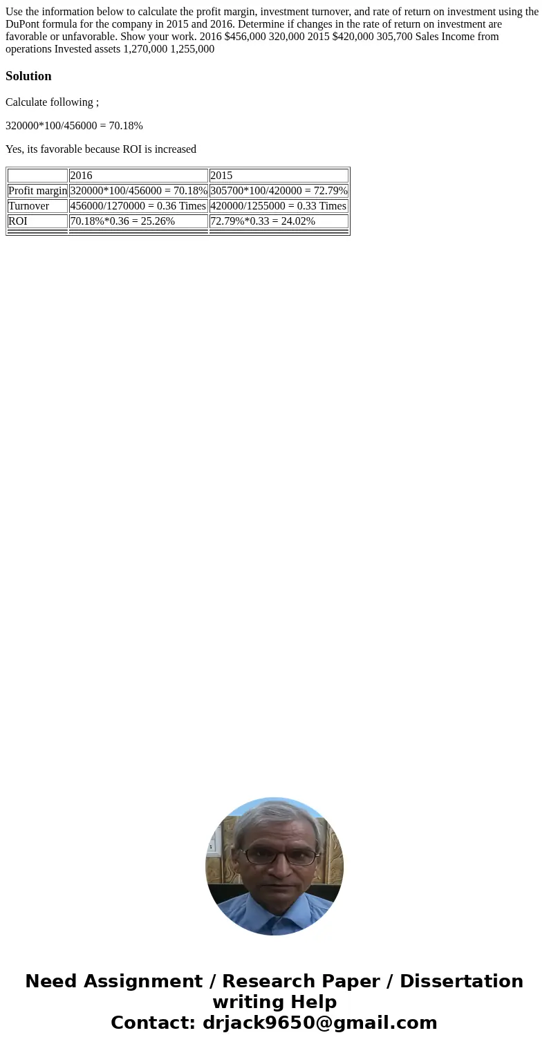 Use the information below to calculate the profit margin, investment turnover, and rate of return on investment using the DuPont formula for the company in 201  Use the information below to calculate the profit margin, investment turnover, and rate of return on investment using the DuPont formula for the company in 201
