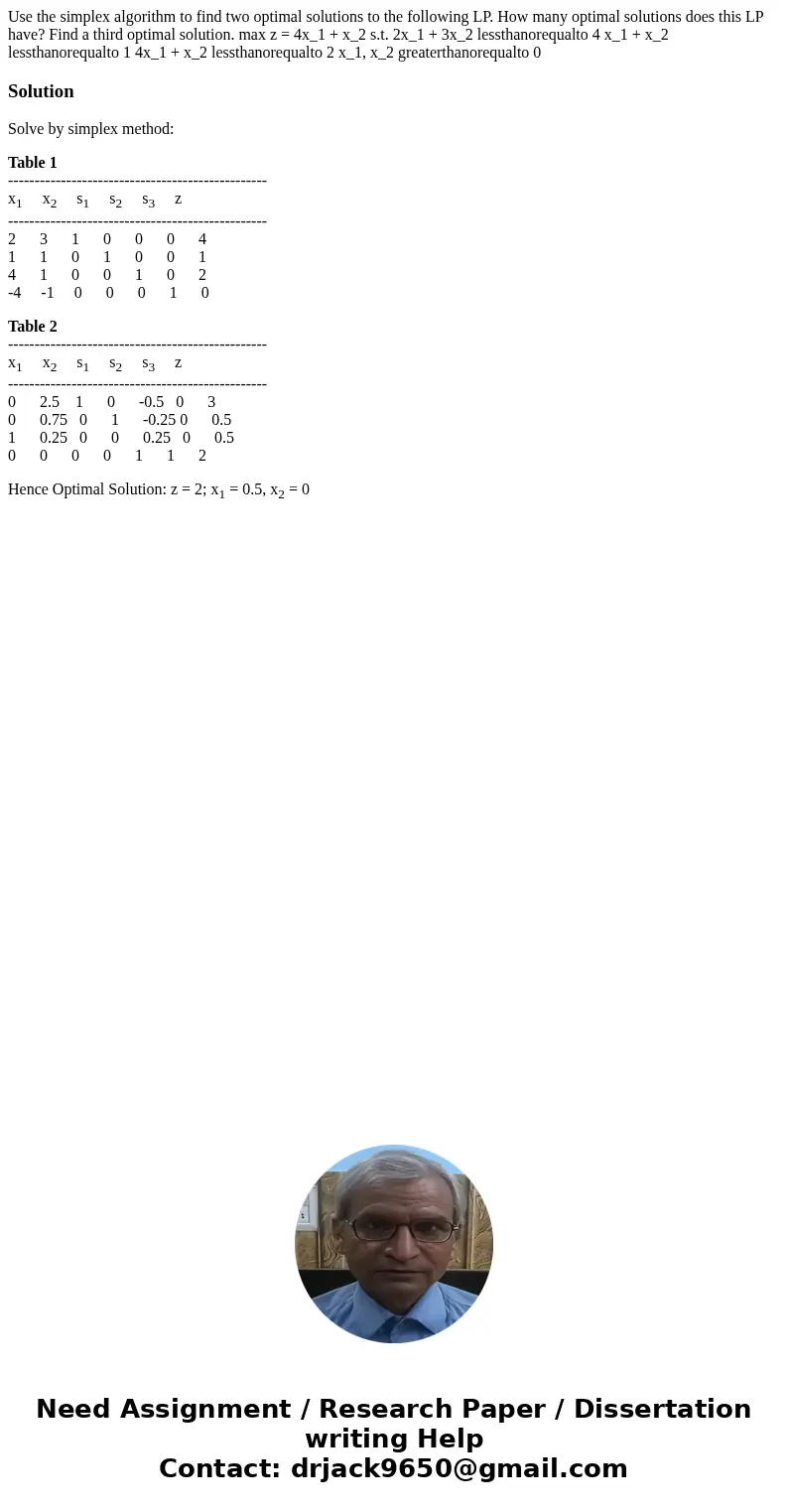 Use the simplex algorithm to find two optimal solutions to the following LP. How many optimal solutions does this LP have? Find a third optimal solution. max z  Use the simplex algorithm to find two optimal solutions to the following LP. How many optimal solutions does this LP have? Find a third optimal solution. max z