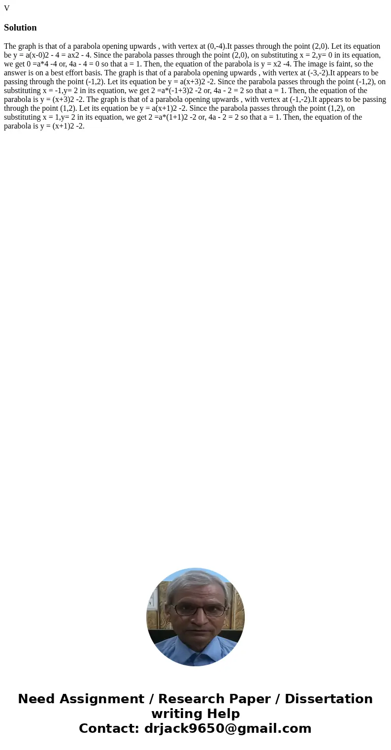  V Solution The graph is that of a parabola opening upwards , with vertex at (0,-4).It passes through the point (2,0). Let its equation be y = a(x-0)2 - 4 = ax2