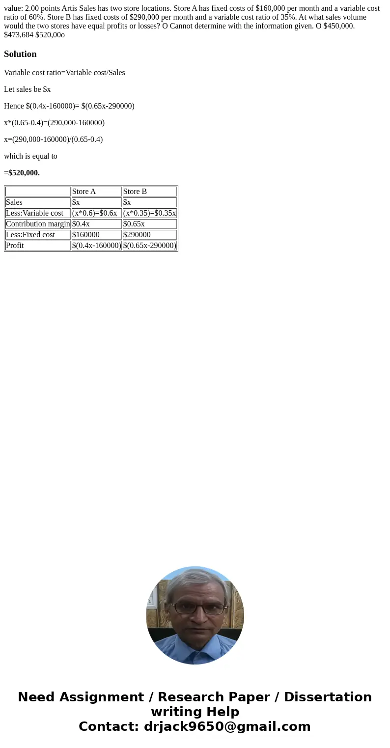  value: 2.00 points Artis Sales has two store locations. Store A has fixed costs of $160,000 per month and a variable cost ratio of 60%. Store B has fixed costs