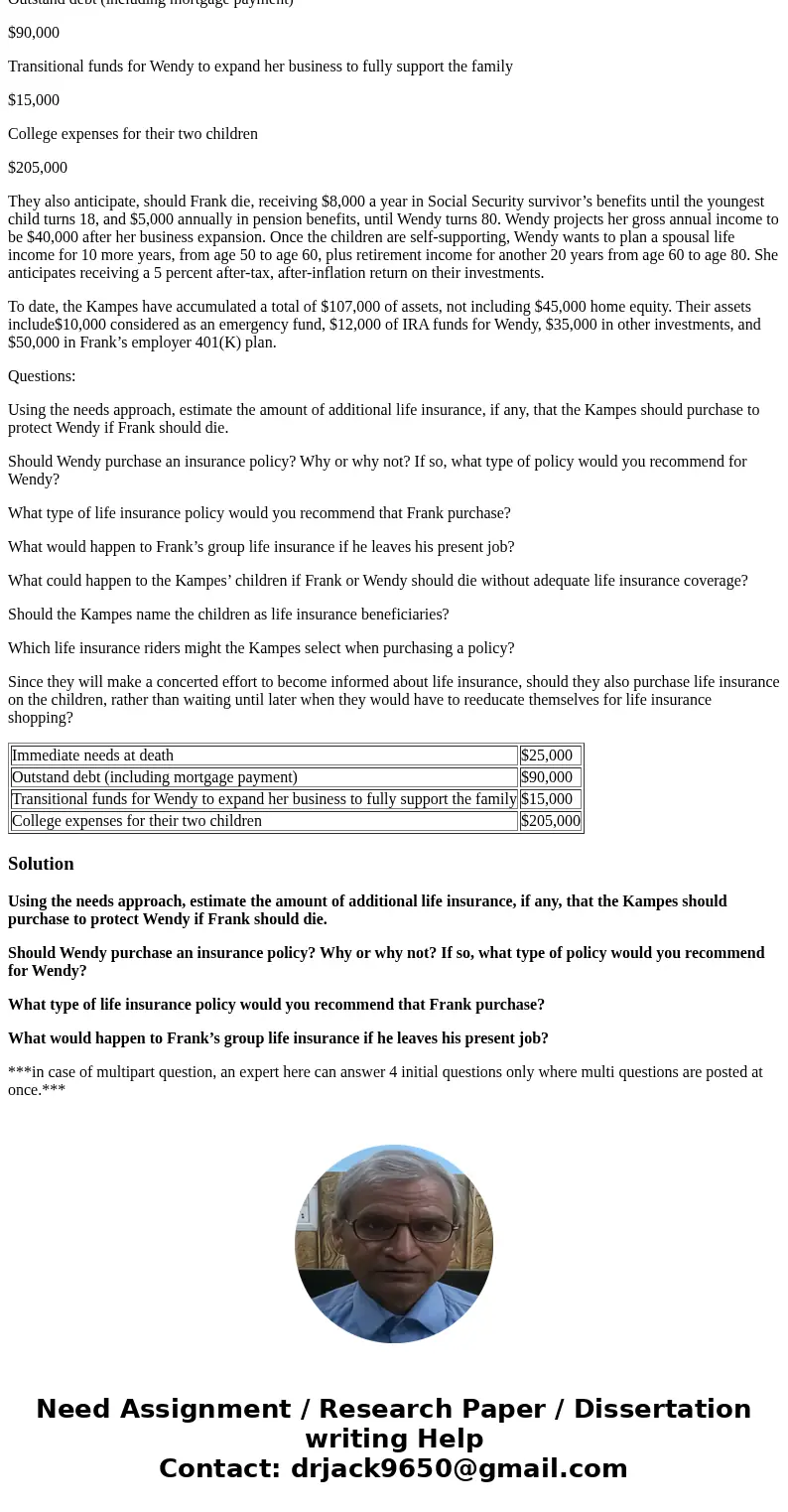 Wendy and Frank Kampe, 30 and 35, are considering the purchase of life insurance. Wendy doesn’t have any coverage whereas Frank has a $150,000 group policy at w