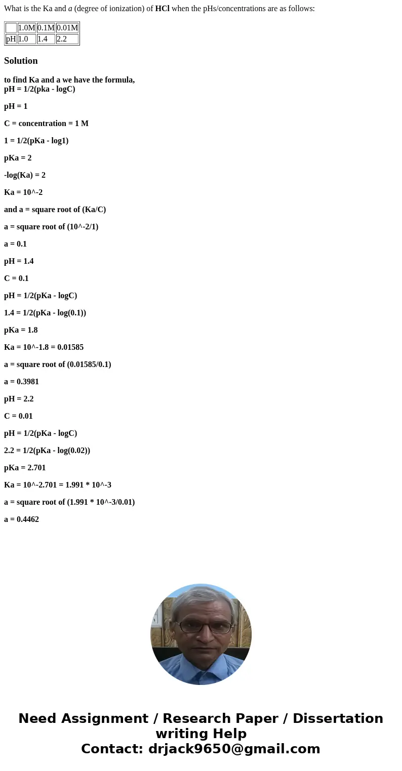 What is the Ka and a (degree of ionization) of HCl when the pHs/concentrations are as follows: 1.0M 0.1M 0.01M pH 1.0 1.4 2.2 Solutionto find Ka and a we have t What is the Ka and a (degree of ionization) of HCl when the pHs/concentrations are as follows: 1.0M 0.1M 0.01M pH 1.0 1.4 2.2 Solutionto find Ka and a we have t