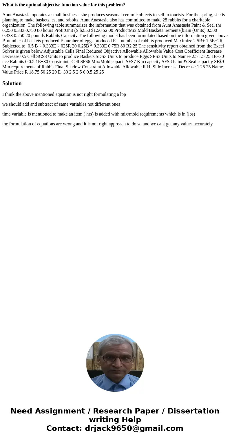 What is the optimal objective function value for this problem? Aunt Anastasia operates a small business: she produces seasonal ceramic objects to sell to touris What is the optimal objective function value for this problem? Aunt Anastasia operates a small business: she produces seasonal ceramic objects to sell to touris
