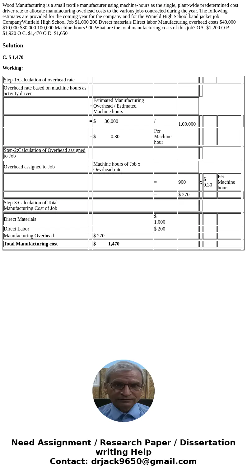  Wood Manufacturing is a small textile manufacturer using machine-hours as the single, plant-wide predetermined cost driver rate to allocate manufacturing overh