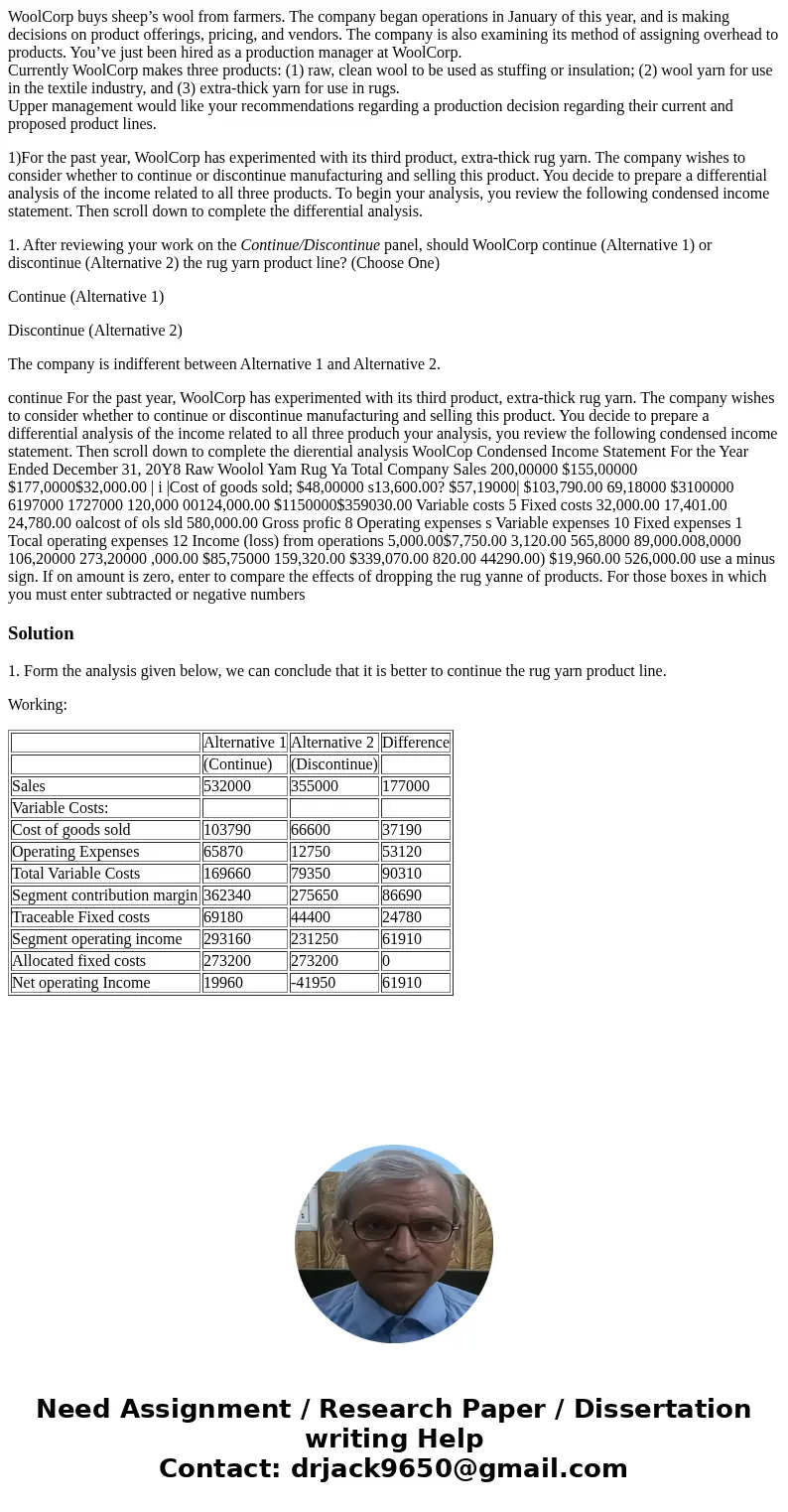 WoolCorp buys sheep’s wool from farmers. The company began operations in January of this year, and is making decisions on product offerings, pricing, and vendor