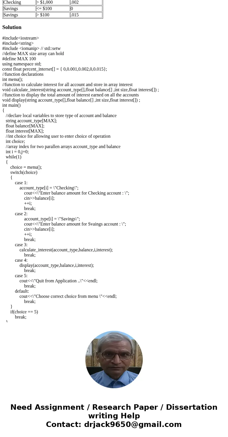 Write a modular program that calculates the total amount of interest earned for a group of bank accounts. The user should be allowed to specify the number of ba Write a modular program that calculates the total amount of interest earned for a group of bank accounts. The user should be allowed to specify the number of ba