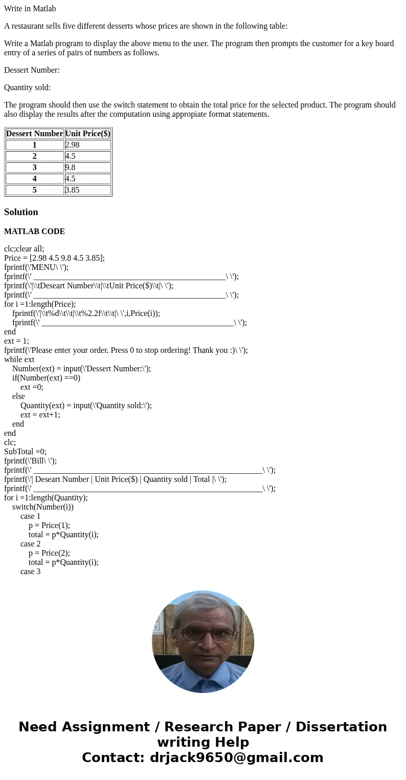 Write in Matlab A restaurant sells five different desserts whose prices are shown in the following table: Write a Matlab program to display the above menu to th