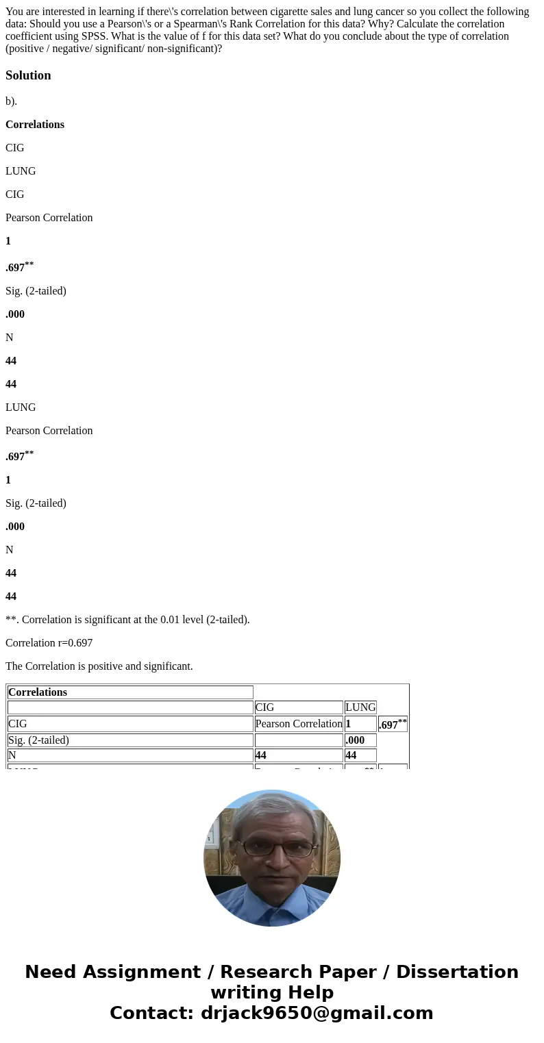 You are interested in learning if there\'s correlation between cigarette sales and lung cancer so you collect the following data: Should you use a Pearson\'s o
