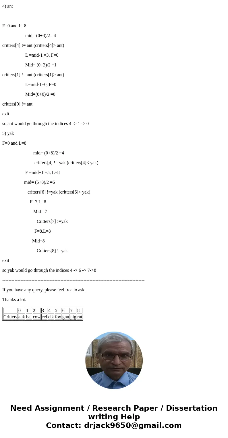 13 GB) 35 49 62 (66) 80 pointers from each of the next stage By the same reasoning, the sub at elements to the node 49 The resulting structure is usually drawn  13 GB) 35 49 62 (66) 80 pointers from each of the next stage By the same reasoning, the sub at elements to the node 49 The resulting structure is usually drawn