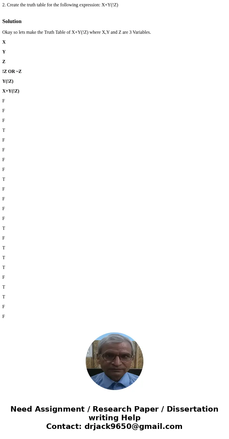 2. Create the truth table for the following expression: X+Y(!Z) SolutionOkay so lets make the Truth Table of X+Y(!Z) where X,Y and Z are 3 Variables. X Y Z !Z O