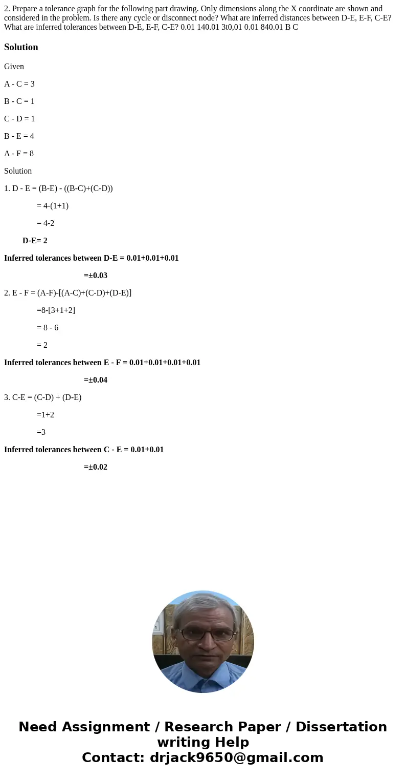 2. Prepare a tolerance graph for the following part drawing. Only dimensions along the X coordinate are shown and considered in the problem. Is there any cycle  2. Prepare a tolerance graph for the following part drawing. Only dimensions along the X coordinate are shown and considered in the problem. Is there any cycle